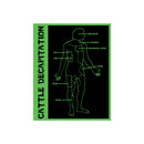 Cattle Decapitation "Cross-Section Human" Stickers & Decals